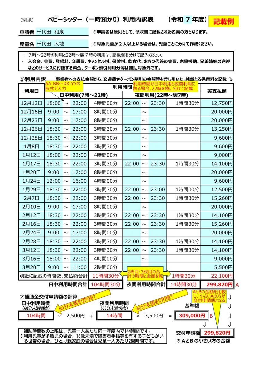 千代田区の利用内訳表