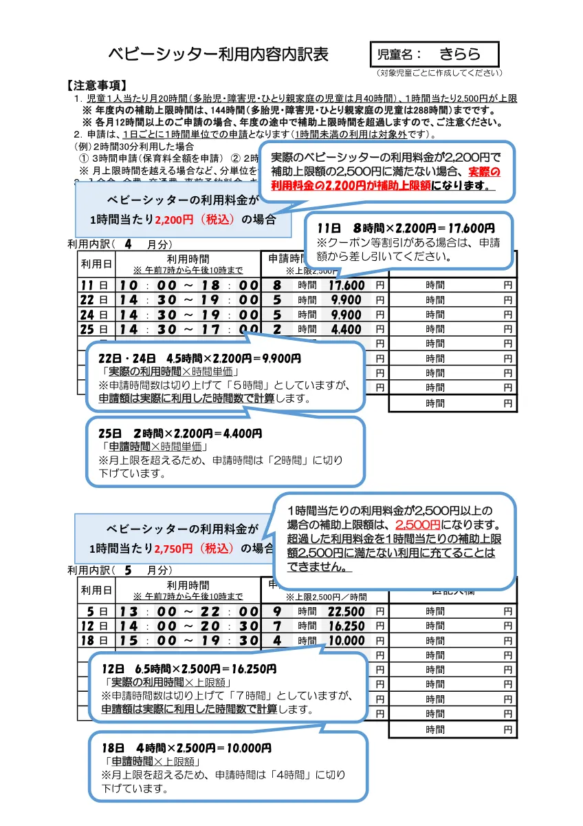 中央区の利用内訳表