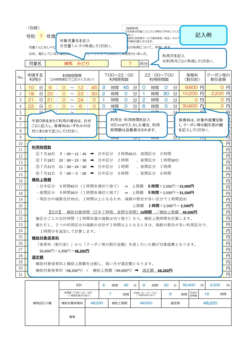練馬区の利用内訳表