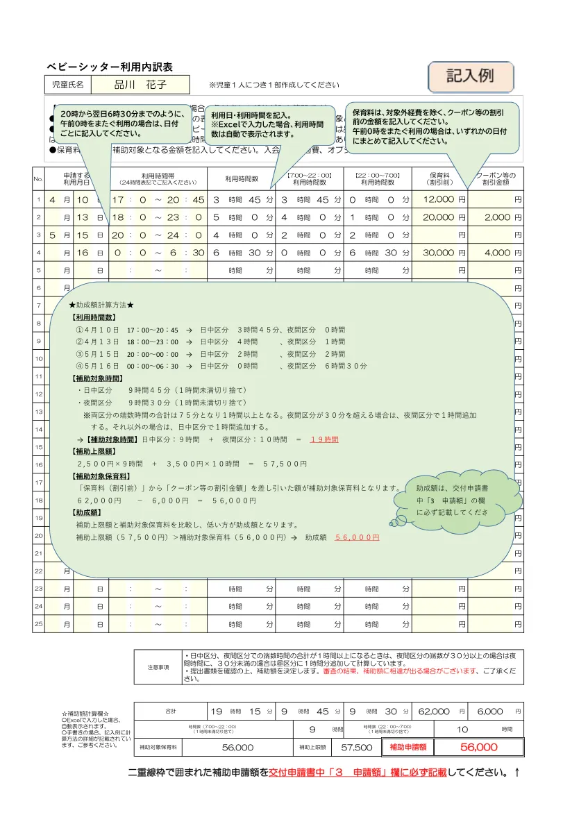 品川区の利用内訳表